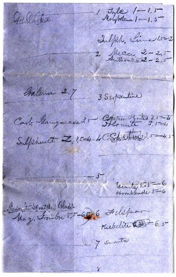 Mohs 1852 document